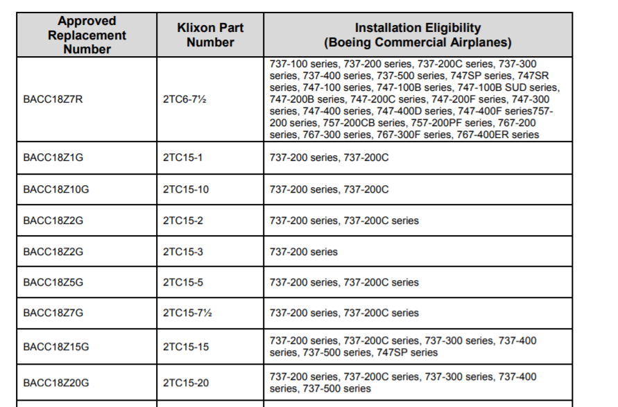Vicorv High-Reliability Electronic Components Vicorv High-Reliability Electronic Components