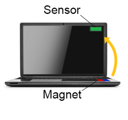 AMR传感器 AMR传感器