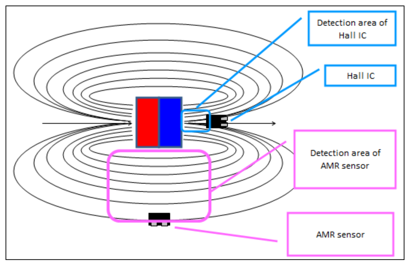 韦克威高可靠电子元器件 韦克威高可靠电子元器件