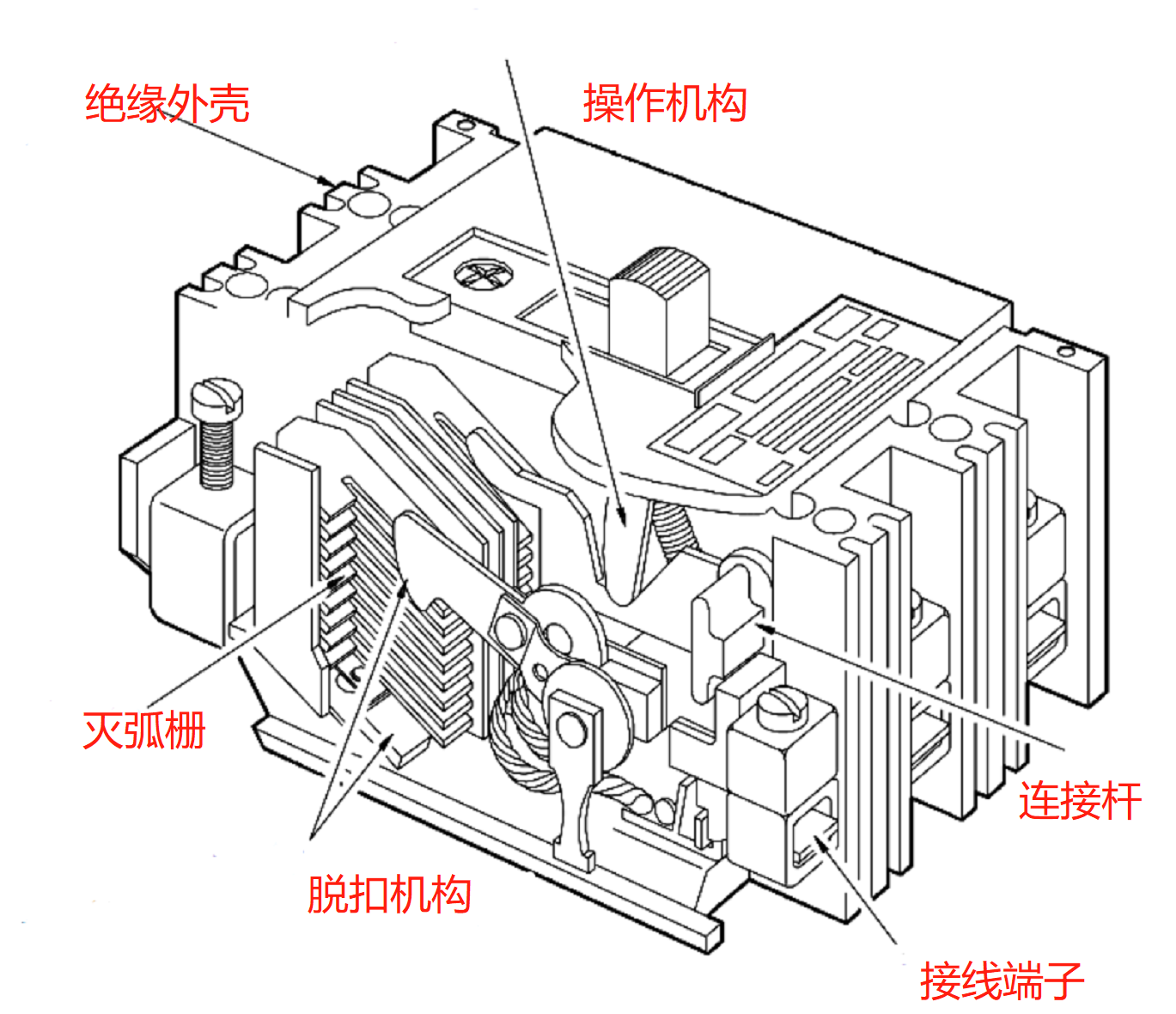 断路器剖面图 断路器剖面图