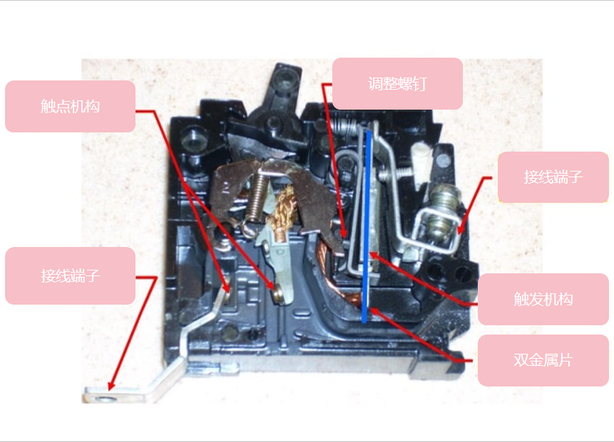 微型Circuit breaker定义 微型断路器定义