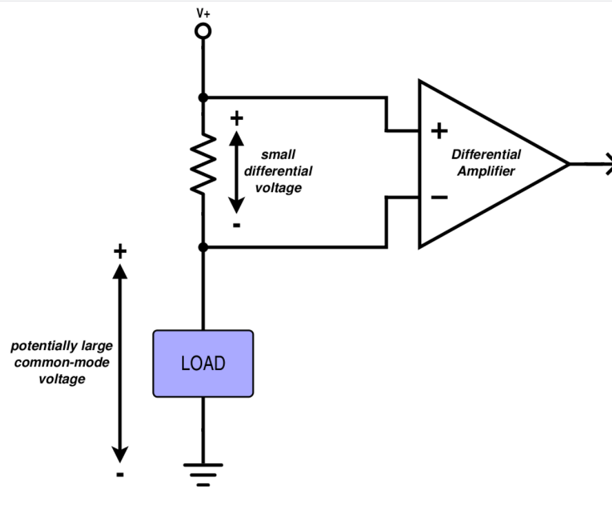 高压霍尔传感器 高压霍尔传感器