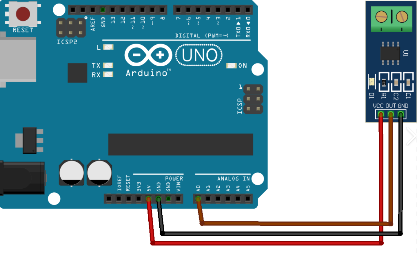 电流传感器线性度 电流传感器线性度