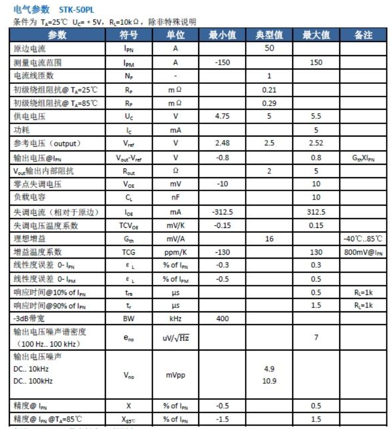 莱姆HLSR-P系列电流传感器电气性能 莱姆HLSR-P系列电流传感器电气性能