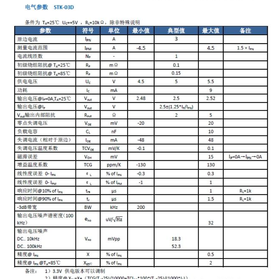 田村电流传感器L07P3A 田村电流传感器L07P3A