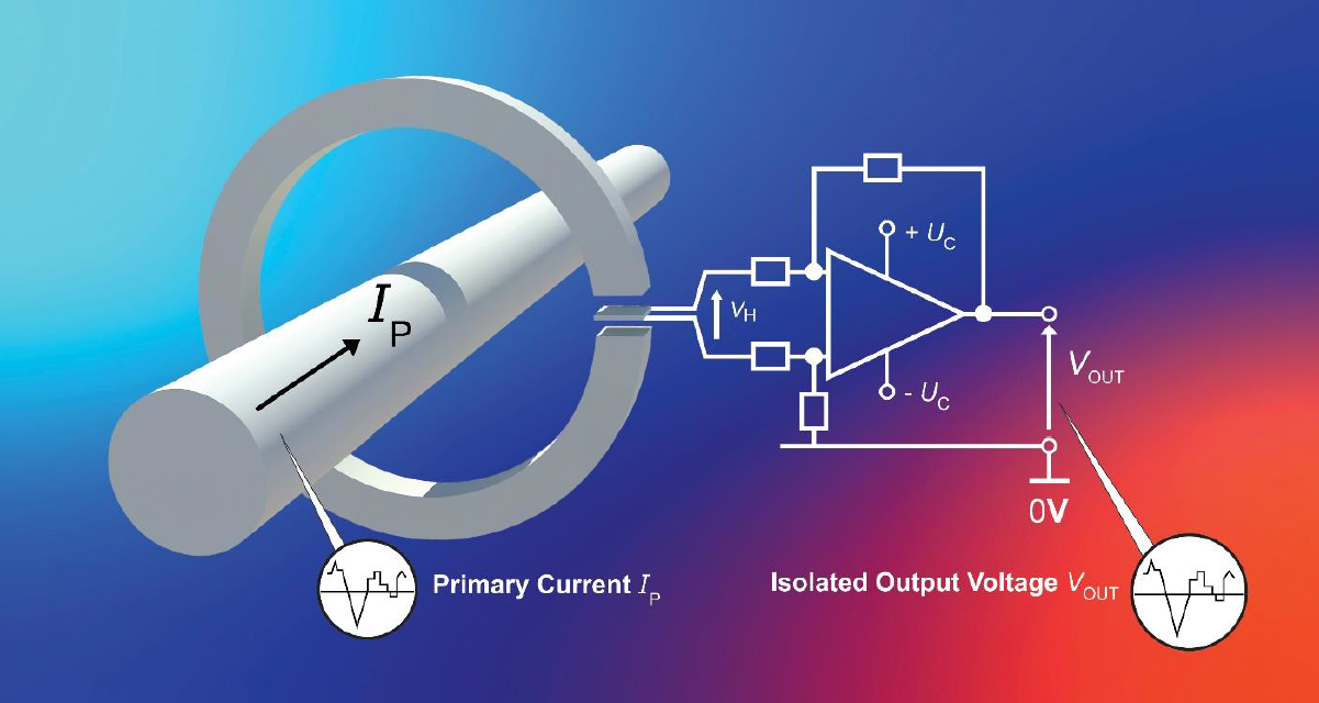 开环霍尔电流传感器 开环霍尔电流传感器