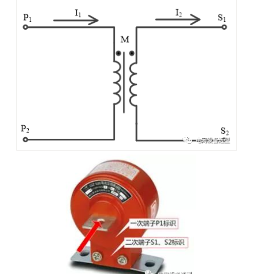 电流互感器的极性是什么 电流互感器的极性是什么