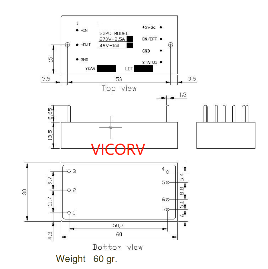 SSPC使用要点 SSPC使用要点