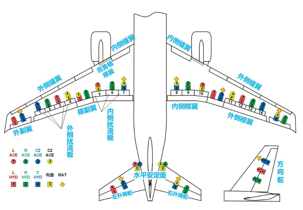 Vicorv High-Reliability Electronic Components Vicorv High-Reliability Electronic Components