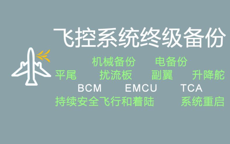 Vicorv High-Reliability Electronic Components Vicorv High-Reliability Electronic Components