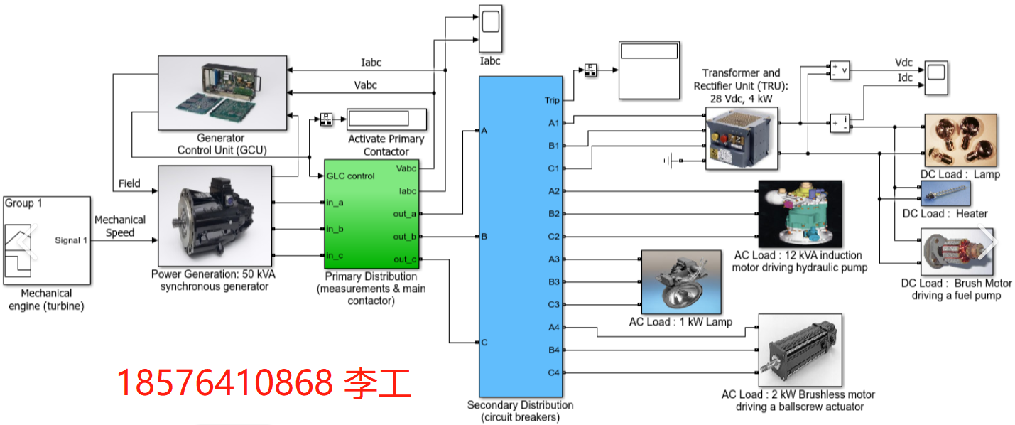 飞机电源的AC和DC简析 飞机电源的AC和DC简析