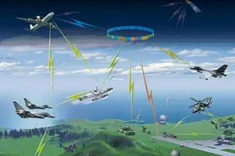 Vicorv High-Reliability Electronic Components Vicorv High-Reliability Electronic Components