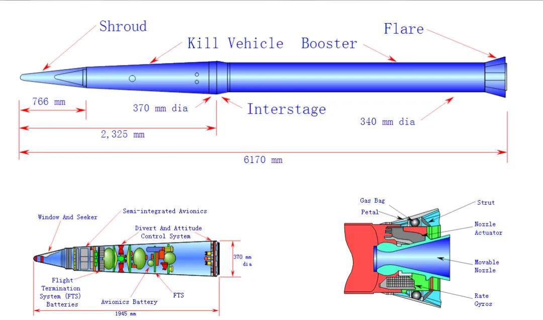 韦克威高可靠电子元器件 韦克威高可靠电子元器件