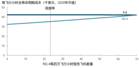 韦克威高可靠电子元器件 韦克威高可靠电子元器件