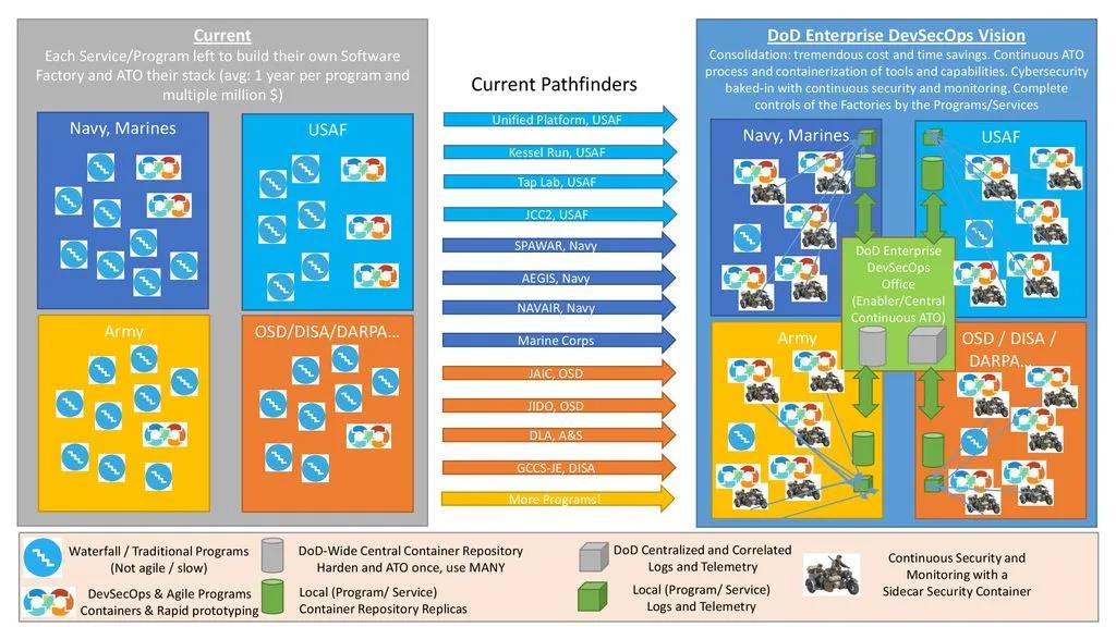 韦克威高可靠电子元器件 韦克威高可靠电子元器件