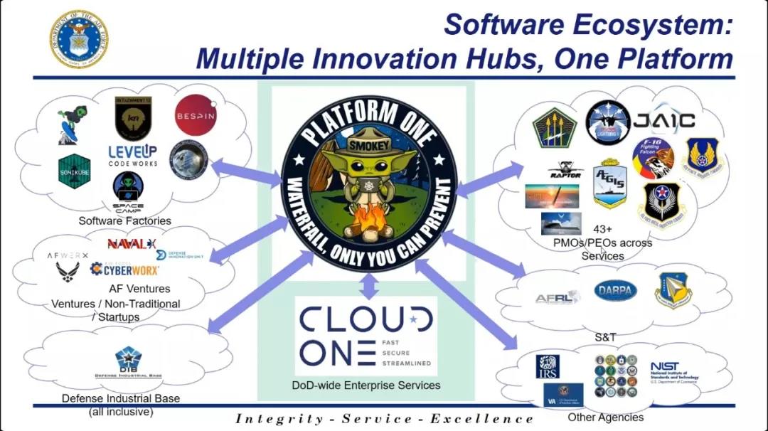 韦克威高可靠电子元器件 韦克威高可靠电子元器件