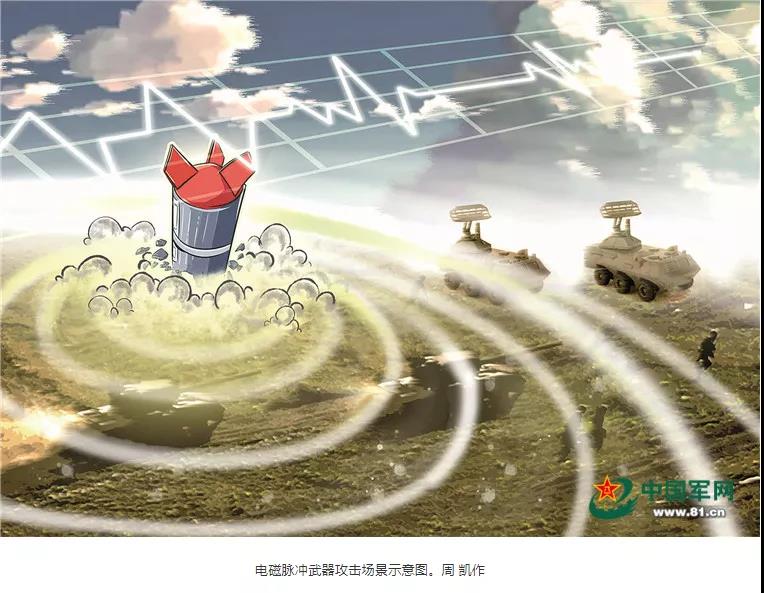 Vicorv High-Reliability Electronic Components Vicorv High-Reliability Electronic Components