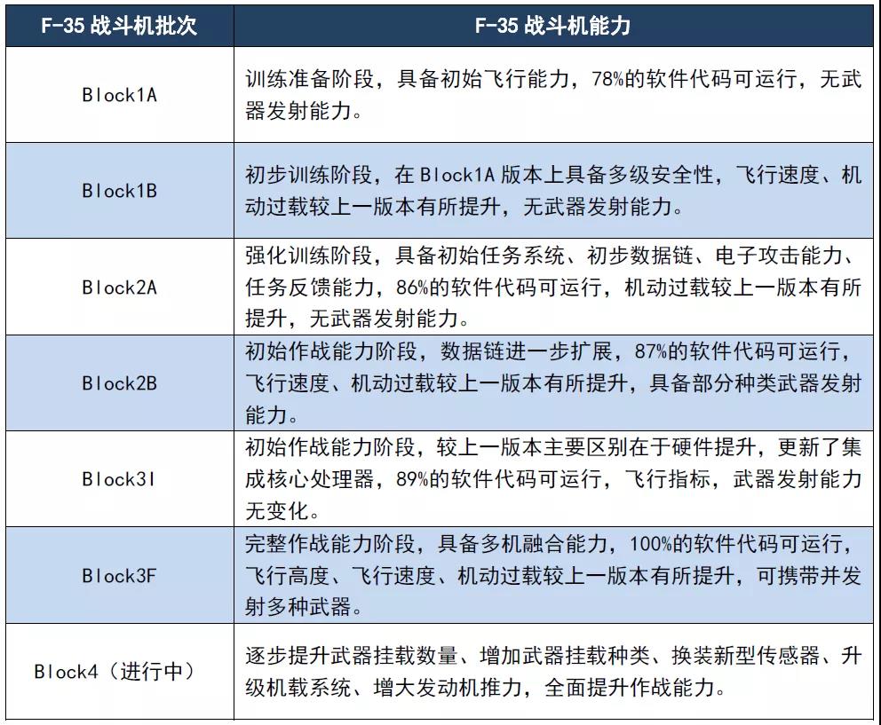 韦克威高可靠电子元器件 韦克威高可靠电子元器件