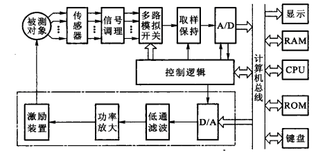 韦克威高可靠电子元器件 韦克威高可靠电子元器件