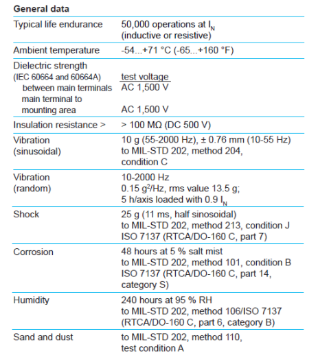 韦克威高可靠电子元器件 韦克威高可靠电子元器件
