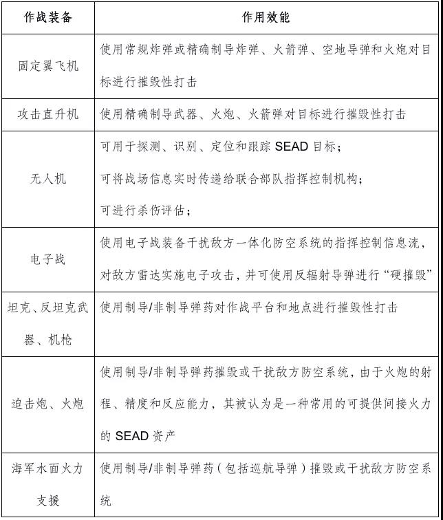 韦克威高可靠电子元器件 韦克威高可靠电子元器件