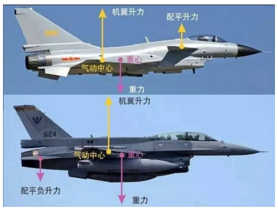 Vicorv High-Reliability Electronic Components Vicorv High-Reliability Electronic Components