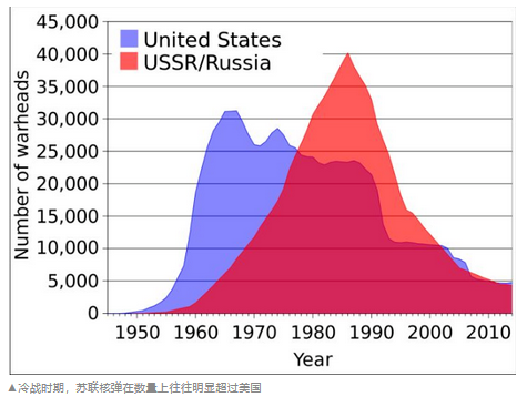 Vicorv High-Reliability Electronic Components Vicorv High-Reliability Electronic Components