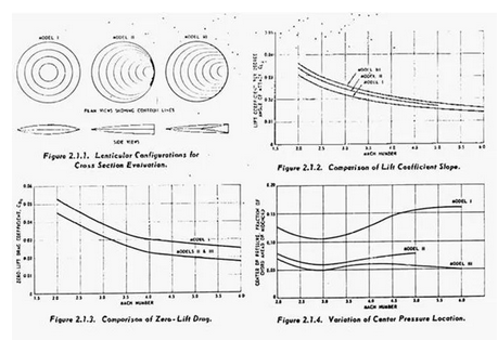 韦克威高可靠电子元器件 韦克威高可靠电子元器件