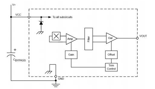 Vicorv High-Reliability Electronic Components Vicorv High-Reliability Electronic Components