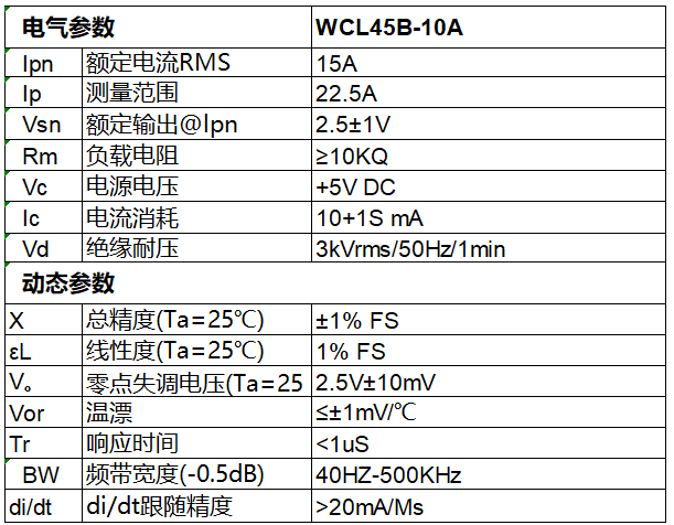 韦克威高可靠电子元器件 image.png